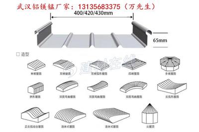 鋁鎂錳仿古瓦 傳統(tǒng)美學與現(xiàn)代科技的完美融合
