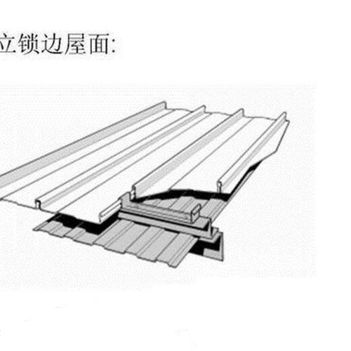 昆明地區(qū)鋁鎂錳板品牌及外墻材料應用概述
