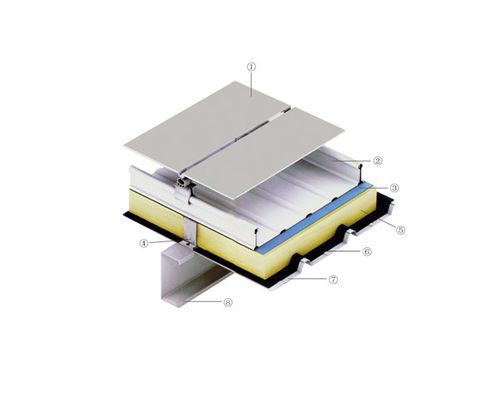 界首400鋁鎂錳板與鋁鎂錳仿古瓦 現(xiàn)代建筑與傳統(tǒng)美學的完美融合